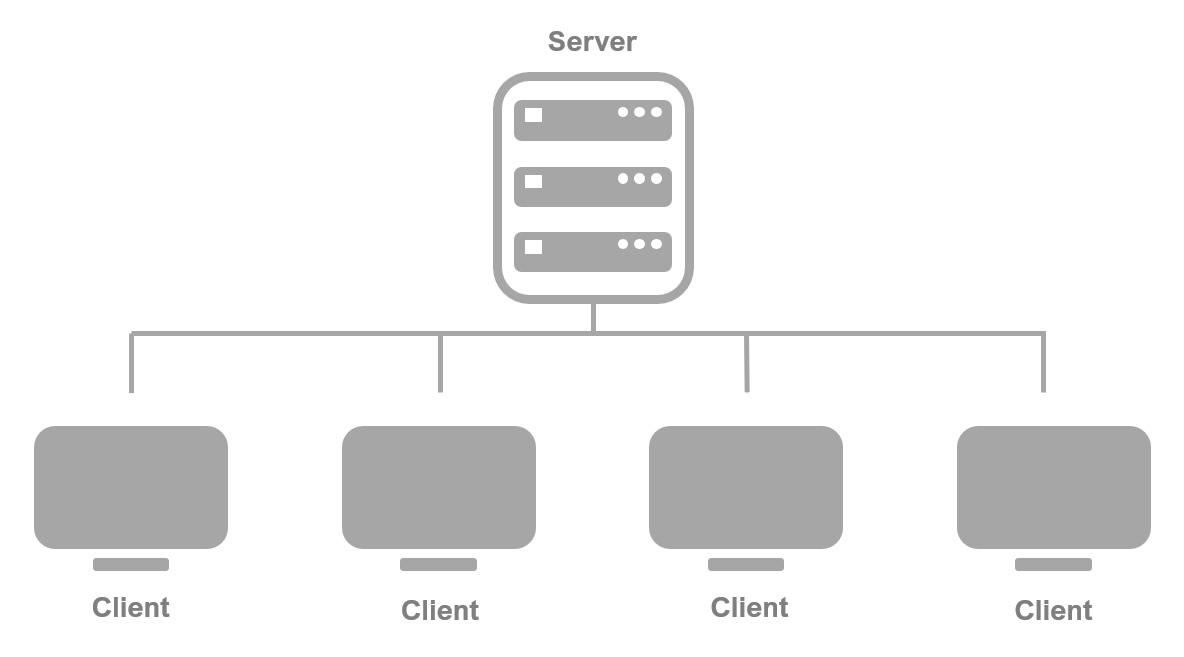 keyshot floating license server